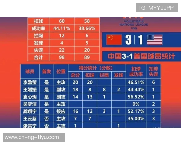 12月2日NBA最佳球员评选结果揭晓精彩表现引发热议 12月2日NBA最佳球员评选结果揭晓精彩表现引发热议