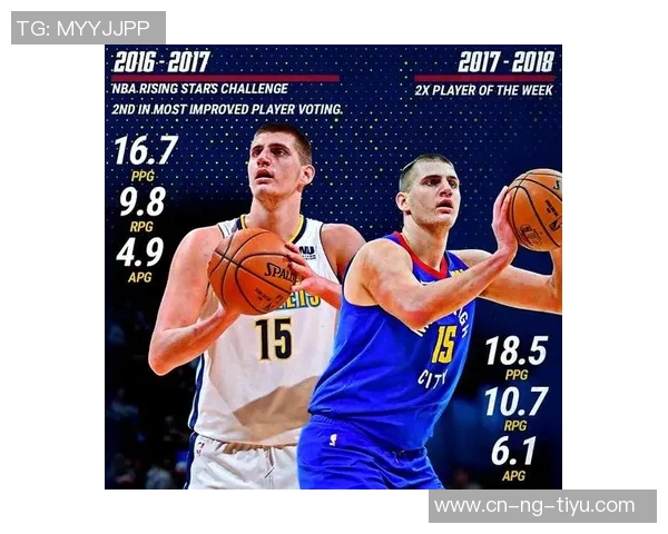 BR评选21世纪最佳篮球阵容邓肯领衔约基奇奥尼尔三位传奇中锋对比分析